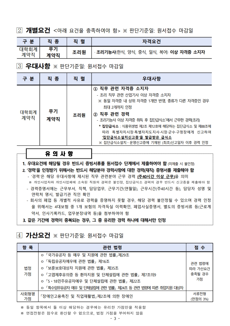 개별요건: 대학회계계약직 조리원은 조리기능사(한식, 양식, 중식, 일식, 복어) 이상 자격 소지자. 우대사항: 관련 자격증 소지자, 조리기능사 이상 취득 후 진급급식소 근무 경력자. 유의사항: 우대사항은 증빙서류 제출 필수, 경력은 주 40시간 이상 근무 기준, 중복 경력 인정 불가. 가산요건: 국가유공자, 장애인, 5·18민주유공자, 고엽제후유의증환자 등 관련 법령에 따른 가산점 부여. 사회형평적 가점 적용 가능.