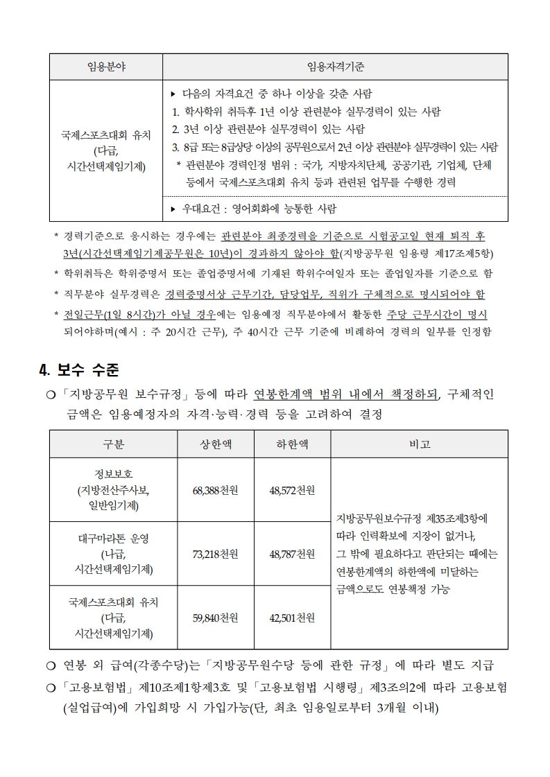 4. 보수 수준.  지방공무원 보수규정에 따른 연봉한계액 내에서 임용예정자의 자격·능력·경력 등을 고려해 결정.  - 정보보호(지방전산주사보): 상한액 68,388천원, 하한액 48,572천원 - 대구마라톤 운영(나급): 상한액 73,218천원, 하한액 48,787천원 - 국제스포츠대회 유치(다급): 상한액 59,840천원, 하한액 42,501천원  비고: 인력 확보의 지장이 없거나, 필요하다고 판단되는 경우 하한액 미달 금액도 가능.  기타: - 연봉 외 각종 수당 별도 지급. - 고용보험법에 따라 임용일부터 3개월 이내 실업급여 가입 가능."