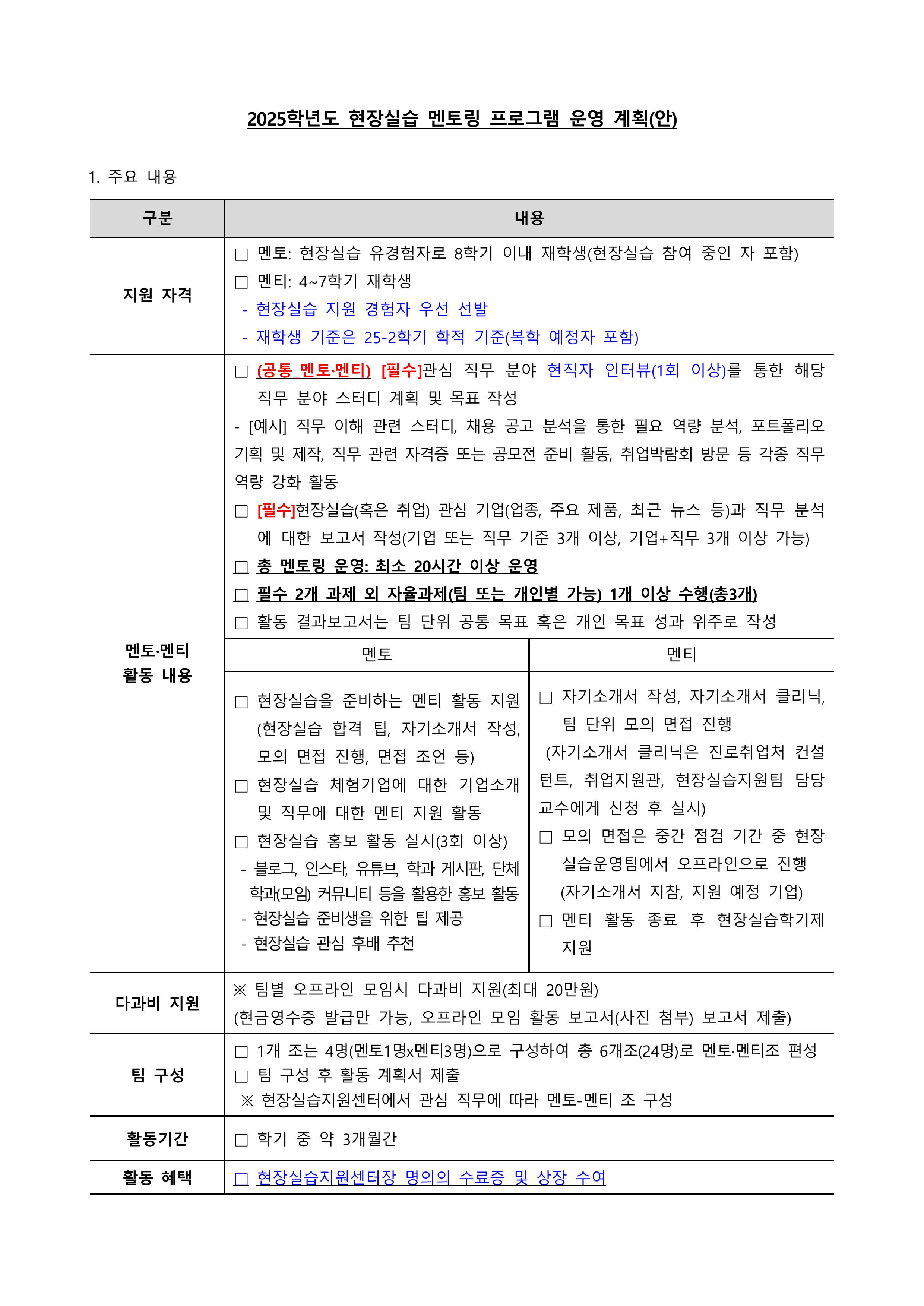 2025학년도 현장실습 멘토링 프로그램 운영 계획(안)1. 주요 내용/구분내용/지원 자격□ 멘토: 현장실습 유경험자로 8학기 이내 재학생 (현장실습 참여 중인 자 포함)/□ 멘티: 4~7학기 재학생/- 현장실습 지원 경험자 우선 선발/- 재학생 기준은 25-2학기 학적 기/(복학 예정자 포함)/멘토·멘티 활동 내용□ (공통 멘토·멘티) [필수] 관심 직무 분야 **현직자 인터뷰(1회 이상)**을 통해 해당 직무 분야 스터디 계획 및 목표 작성/- 예시) 직무 이해 관련 스터디, 채용 공고 /석을 통한 필요 역량 분석, 포트폴리오 기획 및 제작, 직무 관련 자격증 또는 공모전 준비 활동, 취업박람회 방문 등 각종 직무역량 강화 활동/□ [필수] 현장실습(혹은 취업) 관심 기업(업종, 주요 제품, 최근 뉴스 /)/ 직무 분석에 대해 보고서 작성(기업 또는 직무 기준 3개 이상, 기업+직무 3개 이상 가능)/▶ 총 멘토링 모임: 최소 20시간 이상 운영/▶ 필수 2개 과제 외 자율과제(팀 또는 개인별 가능) 1개 이상 수행(총3개)/▶ /동 결과보고서는 팀 단위 공동 목표 혹은 개인 목표 성과 위주로 작성/멘토□ 현장실습을 준비하는 멘티 활동 지원 (현장실습 합격 팀, 자기소개서 작성, 모의 면접 진행, 면접 조언 등)/□ 현장실습 체험기업에 /한 기업소개 및 직무에 대한 멘티 지원 활동/□ 현장실습 홍보 활동 실시(3회 이상)/- 블로그, 인스타, 유튜브, 학과 게시판, 단체 학과(모임) 커뮤니티 등을 활용한 홍보 활동/- 현장실습 준비생을 위한 팁 제공/- 현/실습 관심 후배 추천/멘티□ 자기소개서 작성, 자기소개서 클리닉, 팀 단위 모의 면접 진행 (자기소개서 클리닉은 진로취업지원 컨설턴트, 취업지원관, 현장실습지원팀 담당 교수에게 신청 후 실시)/□ 모의 면/은 중간 점검 기간 중 현장실습운영팀에서 오프라인으로 진행 (자기소개서 지참, 지원 예정 기업)/□ 멘토 활동 종료 후 현장실습학기제 지원/다과비 지원※ 팀별 오프라인 모임시 다과비 지원(최대 20만원)/(현/영수증 발급만 가능, 오프라인 모임 활동 보고서(사진 첨부) 보고서 제출)/팀 구성□ 1개 조는 4명(멘토1명+멘티3명)으로 구성하여 총 6개조(24명)로 멘토·멘티조 편성/□ 팀 구성 후 활동 계획서 제출/※ 현장실/지원센터에서 관심 직무에 따라 멘토·멘티 조 구성/활동기간■ 학기 중 약 3개월간/ 활동 혜택■ 현장실습지원센터장 명의의 수료증 및 상장 수여