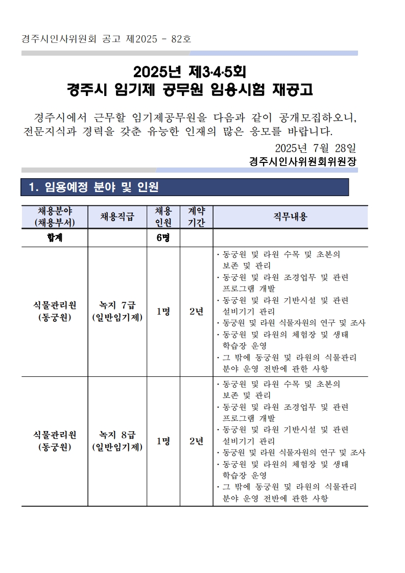 경주시인사위원회 공고 제2025-82호. 2025년 제3·4·5회 경주시 임기제 공무원 임용시험 재공고. 경주시에서 근무할 임기제 공무원을 다음과 같이 공개모집하오니, 전문지식과 경력을 갖춘 유능한 인재의 많은 응모를 바랍니다. 2025년 7월 28일, 경주시인사위원회위원장. 1. 임용예정 분야 및 인원: 총 6명. 식물관리원(동궁원) 녹지7급 1명, 2년 계약: 동궁원 및 라원 수목 및 초본의 보존 및 관리, 조경업무, 시설물 관리, 체험장 운영, 식물자원 연구 등. 식물관리원(동궁원) 녹지8급 1명, 2년 계약: 유사 업무 수행.