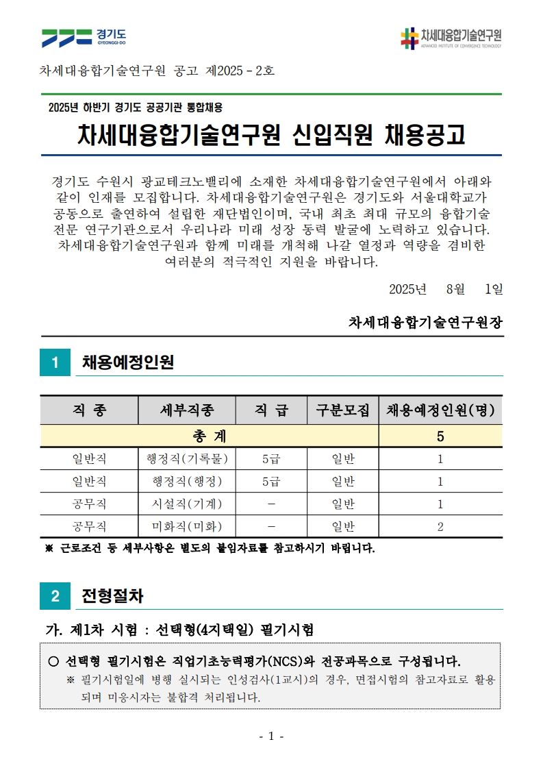 경기도 GYEONGGI-DO. 차세대융합기술연구원 공고 제2025-2호  2025년 하반기 경기도 공공기관 통합채용  차세대융합기술연구원 신입직원 채용공고  경기도 수원시 광교테크노밸리에 소재한 차세대융합기술연구원에서 아래와 같이 인재를 모집합니다. 차세대융합기술연구원은 경기도와 서울대학교가 공동으로 출연하여 설립한 재단법인이며, 국내 최초 최대 규모의 융합기술 전문 연구기관으로서 우리나라 미래 성장 동력 발굴에 노력하고 있습니다. 차세대융합기술연구원과 함께 미래를 개척해 나갈 열정과 역량을 겸비한 여러분의 적극적인 지원을 바랍니다.  2025년 8월 1일 차세대융합기술연구원장  1. 채용예정인원 직종 / 세부직종 / 직급 / 구분모집 / 채용예정인원(명) 총계: 5명 - 일반직 / 행정직(기록물) / 5급 / 일반 / 1명 - 일반직 / 행정직(행정) / 5급 / 일반 / 1명 - 공무직 / 시설직(기계) / - / 일반 / 1명 - 공무직 / 미화직(미화) / - / 일반 / 2명  ※ 근로조건 등 세부사항은 별도의 붙임자료를 참고하시기 바랍니다.
