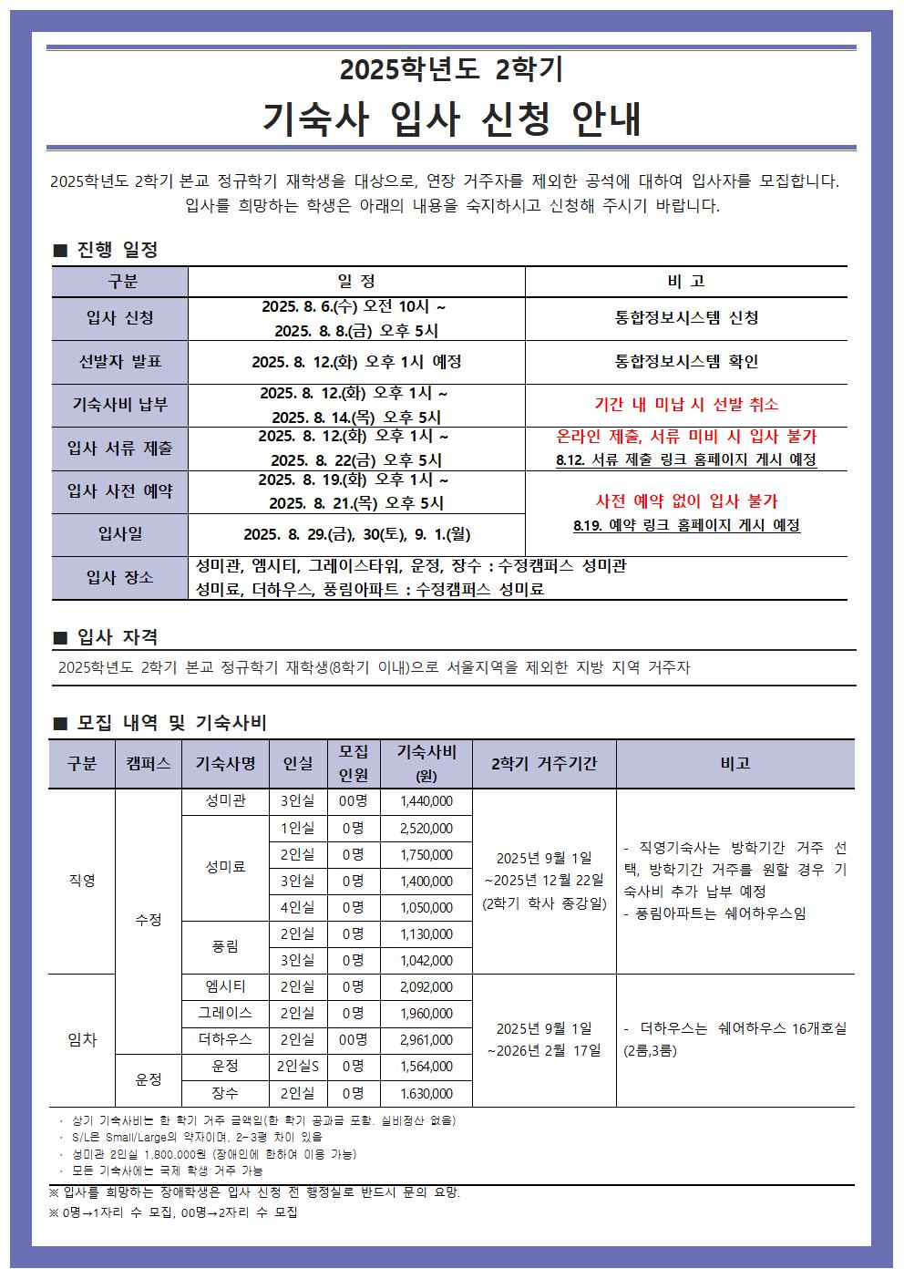 2025학년도 2학기 기숙사 입사 신청 안내 이미지. 상단에는 제목 '2025학년도 2학기 기숙사 입사 신청 안내'가 진하게 강조되어 있고, 그 아래에 본교 정규학기 재학생을 대상으로 연장 거주자를 제외한 정식 입사자를 모집한다는 설명 문구가 있습니다. 주요 내용은 진행 일정과 모집 내역 및 기숙사비로 나뉘어 표로 구성되어 있습니다.   진행 일정 표는 '구분, 일정, 비고' 세 칼럼으로 구성되어 있으며, 항목은 다음과 같습니다. 1. 입사 신청: 2025년 8월 6일 수요일 오전 10시부터 8월 8일 금요일 오후 5시까지, 동합정보시스템에서 신청. 2. 선발자 발표: 8월 12일 화요일 오후 1시 예정, 동합정보시스템에서 확인. 3. 기숙사비 납부: 8월 12일 오후 1시부터 8월 14일 오후 5시까지. 기간 내 미납 시 선발 취소. 4. 입사 서류 제출: 8월 19일 화요일 오후 1시부터 8월 21일 목요일 오후 5시까지. 온라인 제출만 가능. 8월 12일 서류 제출 링크는 홈페이지에 게시 예정. 5. 입사 사진 예약: 8월 21일 오후 5시까지. 사전 예약 없으면 입사 불가. 8월 19일 링크 홈페이지 게시 예정. 6. 입사일: 2025년 8월 29일 금요일, 30일 토요일, 9월 1일 월요일. 입사 장소: 성미관, 엑시티, 그레이스타워, 운정원, 장수 - 수정캠퍼스 성미관. 성미료, 더하우스, 플링아파트 - 수정캠퍼스 성미료.  다음 표는 모집 내역 및 기숙사비 안내입니다. '구분, 캠퍼스, 기숙사명, 인실, 모집인원, 기숙사비, 2학기 거주기간, 비고'로 구성되어 있으며 다음과 같습니다.  정규 직영 기숙사: - 성미관 3인실: 모집인원 00명, 1,440,000원 - 성미료 1인실: 2,570,000원, 2인실: 2,000,000원, 3인실: 1,400,000원, 4인실: 1,050,000원. 모두 모집 인원 00명 - 공통 거주기간은 2025년 9월 1일부터 12월 22일까지로 2학기 학사 종료일 기준  임차 기숙사: - 중림 2인실: 1,042,000원 - 엑시티 2인실: 2,092,000원 - 그레이스타워 2인실: 1,960,000원 - 더하우스 2인실: 2,961,000원 - 운정 2인실: 1,564,000원 - 장수 2인실: 1,630,000원 - 더하우스는 쉐어하우스 16개 호실(2룸 3룸 구성), 장수는 거주기간 2025년 9월 1일부터 2026년 2월 17일까지  하단에는 기숙사비에 포함된 내역(L/S 및 공공요금), 에어컨 요금 등 세부 정보가 작은 글씨로 기재되어 있습니다. 또한 '※ 상기 기숙사비는 학기 거주 기준으로 납부 방식에 따라 분할 납부 가능함'이라는 주석도 포함됩니다.