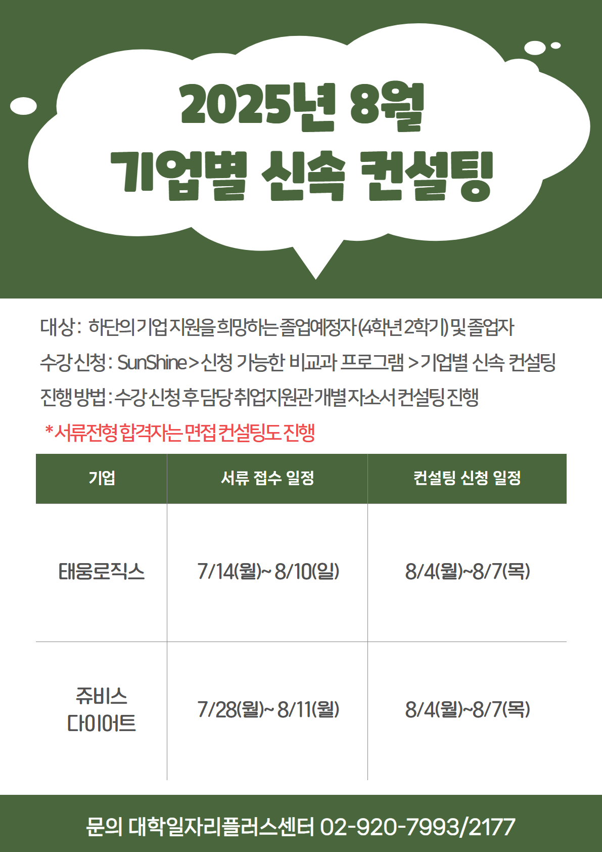 2025년 8월 기업별 신속 컨설팅 포스터. 대상은 하단의 기업 지원을 희망하는 졸업예정자(4학년 2학기) 및 졸업자. 수강 신청은 SunShine 시스템에서 신청 가능한 비교과 프로그램의 '기업별 신속 컨설팅' 항목을 통해 가능. 진행 방법은 수강 신청 후 담당 취업지원관과 개별 자소서 컨설팅 진행. 서류전형 합격자는 면접 컨설팅도 진행됨. 기업별 일정은 다음과 같음. 태웅로직스의 서류 접수 일정은 7월 14일 월요일부터 8월 10일 일요일까지, 컨설팅 신청 일정은 8월 4일 월요일부터 8월 7일 목요일까지. 쥬비스 다이어트의 서류 접수 일정은 7월 28일 월요일부터 8월 11일 월요일까지, 컨설팅 신청 일정은 동일하게 8월 4일 월요일부터 8월 7일 목요일까지. 하단에는 '문의 대학일자리플러스센터 02-920-7993/2177' 안내가 있으며, 배경은 짙은 녹색이며, 중앙 상단에 말풍선 형태 안에 '2025년 8월 기업별 신속 컨설팅' 문구가 강조되어 있음.