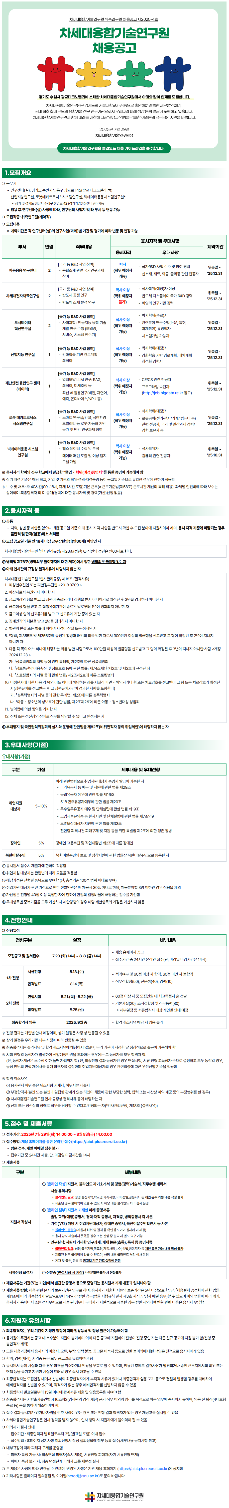 차세대융합기술연구원 위촉연구원 채용공고 제2025-4호  차세대융합기술연구원 채용 공고  경기도 수원시 광교테크노밸리에 소재한 차세대융합기술연구원에서 아래와 같이 인재를 모집합니다.  차세대융합기술연구원은 경기도와 서울대학교가 공동으로 출연하여 설립한 재단법인으로, 국내 최초 최대 규모의 융합기술 전문 연구기관으로서 우리나라 미래 성장 동력 발굴에 노력하고 있습니다. 차세대융합기술연구원과 함께 미래를 개척해 나갈 열정과 역량을 겸비한 여러분의 적극적인 지원을 바랍니다.  2025년 7월 29일 차세대융합기술연구원장  ※ 차세대융합기술연구원은 블라인드 채용 가이드라인을 준수합니다.  하단에는 손을 들고 인사하는 형태의 빨강, 노랑, 초록, 파랑색 귀여운 사람 모양의 캐릭터 네 명이 나란히 배열되어 있으며 각각 웃는 표정을 하고 있음. 1. 모집개요  ■ 근무지 - 연구센터(소재지): 경기도 수원시 영통구 광교로 145 (광교 테크노밸리 내) - 산업지능연구실, 로보틱스시스템연구실, 빅데이터응용시스템연구실: 수원시 팔달구 중부대로 42 (경기지방통계청 내) 가능   ※ 임용 후 연구센터(실) 사정에 따라, 연구원의 사업지 및 타 부서 등 변동 가능  ■ 모집직종: 위촉연구원(계약직)  ■ 모집인원: 총 10명  ■ 모집형태: 국가 등 R&D 사업 참여 ※ 계약기간은 각 연구센터(실)의 연구사업(과제)별 기간 및 평가에 따라 변동 및 연장 가능  <모집부서별 세부 내용> 부서명: 파동응용 연구센터 - 인원: 2명 - 직무내용: 융합소재 관련 국가연구과제 참여 - 응시자격: 박사 (학위 예정자 가능) - 우대사항: 국가R&D 사업 수주 및 참여 경력, 신소재·재료·화공·물리 등 관련 전공자 - 계약기간: 위촉일 ~ 2025.12.31  부서명: 차세대전지재료연구실 - 인원: 2명 - 직무내용: 반도체 공정 연구, 소재 분석 연구 - 응시자격: 학사 이상 (학위 예정자 불가) - 우대사항: 석사학위(예정자) 이상, 반도체·디스플레이 등 R&D 경력, 비영리 연구기관 경력 - 계약기간: 위촉일 ~ 2025.12.31  부서명: 도시데이터 혁신연구실 - 인원: 2명 - 직무내용: 도시공간 분석 기반 기술 개발 및 수행 (모빌리티, AI 분석, 시스템 구축 등) - 응시자격: 석사 이상 (학위 예정자 가능) - 우대사항: 박사학위(수료 포함), 빅데이터 분석 자격증, 논문/특허/자격증 보유, 시스템 개발 가능자 - 계약기간: 위촉일 ~ 2025.12.31  부서명: 산업지능 연구실 - 인원: 1명 - 직무내용: 강화학습 기반 경로계획 최적화 - 응시자격: 석사 이상 (학위 예정자 가능) - 우대사항: 강화학습 기반 경로계획, 배차계획 최적화 경험자 - 계약기간: 위촉일 ~ 2025.12.31  부서명: 재난안전 융합연구센터(데이터) - 인원: 1명 - 직무내용: 멀티모달 LLM연구(RAG, 지식정보처리, 멀티셋 등), 최신 AI 활용연구 (비전, 자연어, 예측, 온디바이스/NPU 등) - 응시자격: 석사 이상 (학위 예정자 가능) - 우대사항: CE/CS 관련 전공자, 프로그래밍 숙련자, 참고사이트 http://job.bigdata.re.kr - 계약기간: 위촉일 ~ 2025.12.31  부서명: 로봇 메카트로닉스 시스템연구실 - 인원: 1명 - 직무내용: 스마트 연구시설/건축, 친환경건축자재 등 관련 국가연구과제 참여 - 응시자격: 학사 이상 (학위 예정자 가능) - 우대사항: 석사학위, 로봇(건축/전자/기계 공학계열), 공공기관 또는 국가 민간과제 경력 보유자 - 계약기간: 위촉일 ~ 2025.12.31  부서명: 빅데이터응용 시스템연구실 - 인원: 1명 - 직무내용: 헬스 데이터 수집 및 분석, 데이터 패턴 도출 및 이상 탐지 모델 연구 등 - 응시자격: 학사 이상 (학위 예정자 가능) - 우대사항: 석사학위, 컴퓨터 관련 전공자 - 계약기간: 위촉일 ~ 2025.10.31  ※ 응시자격 중 학위 예정자는 학교에서 발급한 ‘졸업예정(확인)증명서’ 등 증명서류를 통해 증명이 가능해야 함 ※ 채용형태 및 근무 조건 등은 공공기관 기준으로 운영되며, 일부 과제는 별도 평가 기준 적용 가능  2. 응시자격 등  ■ 공통 - 지역, 성별 등 제한은 없으나, 채용공고의 기준 아래 응시 자격 사항을 반드시 확인 후 모집 분야에 지원해야 하며, 응시 자격 기준에 미달하는 경우 불합격 및 합격(임용) 취소 처리함 - 모집 공고일 기준 만 18세 이상 근로가능연령(RH60세) 미만의 자 - 차세대융합기술연구원 인사규정 제18조(결격사유) 직원의 정년은 만 60세로 한다.  ■ 병역법 제76조(병역의무 불이행자에 대한 제재)에서 정한 병역의무 불이행 없는 자 ■ 인사관리규정상 결격사유에 해당하지 않는 자  <결격사유 세부항목> 1. 미성년자 2. 파산자로서 복권되지 아니한 자 3. 금고 이상의 형을 받고 그 집행이 종료되지 않았거나 종료된 후 3년을 경과하지 아니한 자 4. 금고 이상의 형을 받고 그 집행유예 기간 중에 있는 자 5. 징계에 의하여 파면처분을 받은 날부터 5년, 해임처분을 받은 날부터 3년이 경과하지 않은 자 6. 병역법 위반으로 벌금형 이상을 선고받고 그 형이 확정된 후 2년이 지나지 아니한 자 7. 법령 위반으로 벌금형 이상을 선고받고 그 형이 확정된 후 3년이 지나지 않은 자 8. 「성폭력범죄의 처벌 등에 관한 특례법」 제32조에 따른 성범죄 경력자 9. 「아동·청소년의 성보호에 관한 법률」 제56조에 따른 아동·청소년대상 성범죄 경력자 10. 허위학력 기재자 11. 신체 또는 정신상의 장애로 직무를 수행할 수 없다고 인정되는 자 12. 연구윤리 및 관련 법규위반자  ※ 부패방지 및 국민권익위원회의 설칙과 운영에 관한 법률 제82조(비위면직자 등의 취업제한)에 해당하지 않는 자 3. 우대사항(가점)  ■ 우대사항(가점)  구분: 취업지원 대상자   가점: 5~10%   세부내용 및 우대전형:   - 아래 관련법령으로 취업지원대상자 증명서 발급이 가능한 자   - 국가유공자 등 예우 및 지원에 관한 법률 제29조   - 독립유공자 예우에 관한 법률 제16조   - 5.18 민주유공자예우에 관한 법률 제20조   - 특수임무유공자 예우 및 단체설립에 관한 법률 제19조   - 고엽제후유의증 등 환자지원 및 단체설립에 관한 법률 제7조의9   - 보훈보상대상자 지원에 관한 법률 제33조   - 천안함 피격사건 피해구제 및 지원 등을 위한 특별법 제2조에 의한 생존 장병  구분: 장애인   가점: 5%   세부내용 및 우대전형:   - 장애인 고용촉진 및 직업재활법 제2조에 따른 장애인  구분: 북한이탈주민   가점: 5%   세부내용 및 우대전형:   - 북한이탈주민의 보호 및 정착지원에 관한 법률상 북한이탈주민으로 등록한 자  ※ 응시원서 접수 시 제출자에 한하여 적용함   ※ 취업지원 대상자는 관련법에 따라 요율을 적용함   ※ 해당 가점은 진행점수 중 응모도 부여함 (단, 총점기준 100점 내에서 부여)   ※ 취업지원대상자 관련 가점은 모집 단위별 채용인원 3% 이내로 하되, 채용분야별 3명 이하인 경우 적용을 제외   ※ 가산점은 서형별 40점 이상 득점한 자에 한해 해당하는 점수를 가산함   ※ 우대항목별 중복가점을 모두 가산하나 제한점수의 가점을 넘을 경우 제한항목의 가점은 가산하지 않음 4. 전형안내  ■ 전형일정   - 모집공고 및 원서접수: 7.29.(화) 14시 ~ 8.8.(금) 14시     · 채용 홈페이지 공고     · 접수기간 중 24시간 온라인 접수(단, 마감일 마감시간은 14시)  ■ 1차 전형   - 서류전형: 8.13.(수)     · 적격여부 및 60점 이상자 합격, 60점 미만 자 불합격     · 직무적합성(50), 전문성(40), 경력(10)   - 합격발표: 8.14.(목)  ■ 2차 전형   - 면접시험: 8.21.(목) ~ 8.22.(금)     · 60점 이상자 중 모집인원 내 최고득점자 순 선발     · 기본자질(20), 조직적합성 및 직무능력(80)     ※ 세부일정 등 서류합격자 대상 개별 안내 예정   - 합격발표: 8.25.(월)  ■ 최종합격자 임용: 2025. 9월 중     · 합격 취소사유 해당 시 임용 불가  ※ 전형 결과는 개인별 안내 예정이며, 상기 일정은 사정 상 변동될 수 있음   ※ 상기 일정은 우리기관 내부 사정에 따라 변동될 수 있음   ※ 최종합격자는 결격사유 및 합격 취소사유에 해당하지 않으며, 우리기관이 지정한 날 정상적으로 출근이 가능해야 함   ※ 시험 전형별 동점자 발생 시 선발예정인원에 포함된 동점자 전원 합격, 그 외는 전원 불합격     (단, 동점자 제한은 소수점 이하 둘째 자리까지 함) 단, 최종전형 결과 동점자일 경우 면접시험, 서류전형, 고득점자 순으로 결정하고 모두 동점일 경우, 동점 인원에 면접 재실시를 통해 합격자를 결정하며 취업지원대상자일 경우 관련법령에 따른 우선선발 기준을 적용함  ■ 합격 취소사유   - 응시원서 허위 기재, 허위서류 제출자   - 부정합격자(본인 또는 본인과 밀접한 관계자와의 타인에 의한 부당한 청탁, 압력 또는 재산상 이익 제공 등 부정행위를 한 경우)   - 차세대융합기술연구원 인사규정상 결격사유 등에 해당하는 자   - 신체 또는 정신상의 장애로 직무를 감당할 수 없다고 인정되는 자 (인사관리규정 제18조 결격사유) 5. 제출서류 및 기타사항  ■ 제출서류   ◉ 지원서 접수 시(온라인 입력/제출)   - 응시원서(필수)   - 자기소개서(필수)   - 경력기술서(해당자에 한함)   - 가점증빙서류(해당자에 한함, PDF 파일 제출)     ※ 가점 서류: 장애인증명서, 취업지원대상자 증명서, 지역인재 졸업증명서, 청년여성 확인서 등  ◉ 최종합격자에 한하여 제출   - 주민등록등본 1부   - 가족관계증명서 1부   - 신원진술서 및 개인정보 수집·이용 동의서(서식 제공)   - 최종학교 졸업(예정)증명서 및 성적증명서 각 1부   - 경력증명서 및 4대보험 가입내역 확인서(해당자에 한함)   - 자격 및 면허증 사본(해당자에 한함)   - 장애인증명서, 취업지원대상자 증명서, 여성가족부장관 발급 청년여성 확인서 등 가점 서류(해당자에 한함)  ■ 기타사항   - 지원자는 입사지원서의 기재사항에 대한 증빙자료를 제출하여야 하며, 기재사항이 사실과 다르거나 제출서류가 허위인 경우에는 합격 또는 임용을 취소할 수 있음   - 적격자가 없을 경우 채용하지 않을 수 있음   - 전형 결과 및 제출된 서류는 반환하지 않으며, 제출서류가 허위이거나 부정한 방법으로 전형에 임한 경우에는 합격 및 임용을 취소할 수 있음   - 전형일정은 변경될 수 있으며, 변경사항은 채용 홈페이지를 통해 공지함   - 최종합격자는 우리 기관의 임용에 동의하는 경우, 우리 기관이 지정하는 날에 출근 가능해야 하며, 불가할 경우 합격을 취소할 수 있음   - 문의처: 인사담당자 ☎ 031-888-9087 / recruit@aict.snu.ac.kr   - 기타 상세사항은 채용 홈페이지 또는 우리 기관 홈페이지(www.aict.snu.ac.kr)를 통해 확인 바랍니다. 6. 붙임 서식  ■ 입사지원서 작성 시 유의사항   - 모든 항목은 공백 없이 빠짐없이 작성   - 오기재 및 미작성 항목으로 인한 불이익은 지원자 본인 책임   - 허위 작성 또는 증빙 불가 시 불합격 또는 합격 취소  ■ 자기소개서 유의사항   - 항목별로 글자 수 기준을 반드시 준수   - 항목별 작성 분량: 최소 300자 이상, 최대 1000자 이내   - 불성실하거나 동일 문구 반복 시 감점 처리  ■ 경력기술서 작성 시 유의사항   - 직무 관련 경력을 상세히 기술   - 수행 업무 및 성과 중심으로 작성   - 경력사항은 증빙 가능해야 하며, 사실과 다를 경우 불이익 있음  ■ 가점 관련 서류 유의사항   - 가점 항목 해당자는 입사지원 시 PDF 파일 첨부 필수   - 제출하지 않을 경우 가점 인정 불가   - 제출 서류는 원본을 기준으로 하며, 필요 시 원본 제출 요구 가능  ■ 온라인 접수 시스템 사용 유의사항   - 제출 마감일에는 접속자가 많아 접수가 지연될 수 있으니, 가급적 여유 있게 제출 권장   - 접수 완료 후에는 수정 및 추가 제출 불가   - 오류 발생 시 캡처 화면 및 오류 메시지를 첨부하여 채용 담당자에게 문의  ■ 개인정보 수집 및 이용 안내   - 입사지원과 관련하여 수집된 개인정보는 채용 목적으로만 이용되며, 관련 법령에 따라 관리됨   - 동의하지 않을 경우 입사지원 불가  본 채용공고의 최종 해석 및 판단은 우리 기관에 있으며, 지원자는 공고문에 기재된 모든 내용을 충분히 숙지한 후 지원해야 함.