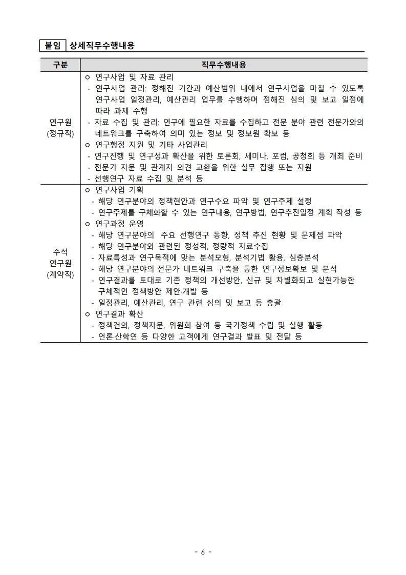 붙임. 상세직무수행내용  [연구원(정규직)] - 연구사업 및 자료 관리   · 연구사업 관리: 정해진 기간과 예산범위 내에서 연구사업을 마칠 수 있도록 연구사업 일정관리, 예산관리 업무를 수행하며 정해진 심의 및 보고 일정에 따라 과제 수행   · 자료 수집 및 관리: 연구에 필요한 자료를 수집하고 전문 분야 관련 전문가와의 네트워크를 구축하여 의미 있는 정보 및 정보원 확보 등   · 연구행정 지원 및 기타 사업관리   · 연구진행 및 연구성과 확산을 위한 토론회, 세미나, 포럼, 공청회 등 개최 준비   · 전문가 자문 및 관계자 의견 교환을 위한 실무 집담 또는 지원   · 선행연구 자료 수집 및 분석 등  [수석연구원(계약직)] - 연구사업 기획   · 해당 연구분야의 정책현안과 연구수요 파악 및 연구주제 설정   · 연구주제를 구체화할 수 있는 연구내용, 연구방향, 연구추진일정 계획 작성 등  - 연구과정 운영   · 해당 연구분야의 주요 선행연구 동향, 정책 추진 현황 및 문제점 파악   · 해당 연구분야와 관련된 정성적, 정량적 자료수집   · 자료통상과 연구목적에 맞는 분석모형, 분석기법 활용, 실증분석   · 해당 연구분야의 전문가 네트워크 구축을 통한 연구정보 확보 및 분석   · 연구결과를 토대로 기존 정책의 개선방안, 신규 및 차별화되고 실현가능한 구체적인 정책방안 제안·개발 등   · 일정관리, 예산관리, 연구 관련 심의 및 보고 등 총괄  - 연구결과 확산   · 정책건의, 정책자문, 위원회 참여 등 국가정책 수립 및 실행 활동   · 언론·산학연 등 다양한 고객에게 연구결과 발표 및 전달 등