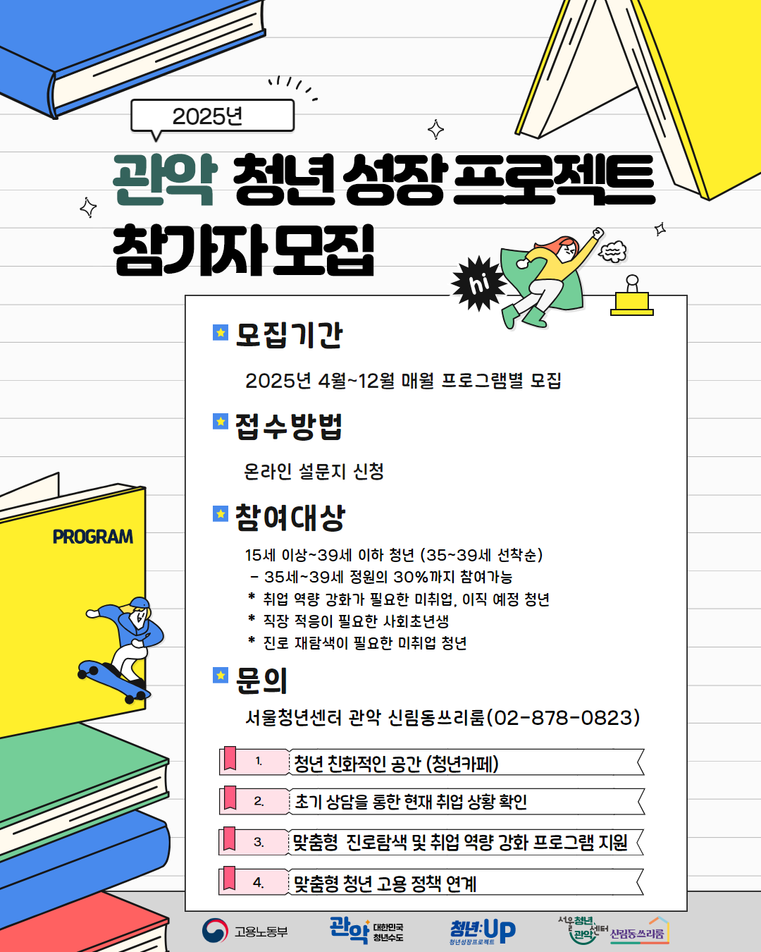 2025년 관악 청년 성장 프로젝트 참가자 모집 안내 포스터. 상단에는 파란색 책과 노란색 책 일러스트, 달리는 청년 그림, 스케이트보드를 타는 청년 그림이 포함되어 있음.  제목: ‘2025년 관악 청년 성장 프로젝트 참가자 모집’.   모집기간: 2025년 4월부터 12월까지 매월 프로그램별 모집.  접수방법: 온라인 설문지 신청.  참여대상: 15세 이상~39세 이하 청년(35~39세는 선착순, 정원의 30%까지 참여 가능).  - 취업 역량 강화를 필요로 하는 미취업, 미진입 예정 청년 - 직장 적응이 필요한 사회초년생 - 진로 재탐색이 필요한 미취업 청년  문의: 서울청년센터 관악 신림동쓰리룸, 전화 02-878-0823.  하단 4가지 사업 안내: 1. 청년 친화적인 공간(청년카페) 2. 초기 상담을 통한 현재 취업 상황 확인 3. 맞춤형 진로탐색 및 취업 역량 강화 프로그램 지원 4. 맞춤형 청년 고용 정책 연계  하단 로고: 고용노동부, 관악구, 청년들Up, 서울시청년활동지원센터, 사회적협동조합 사람과세상.