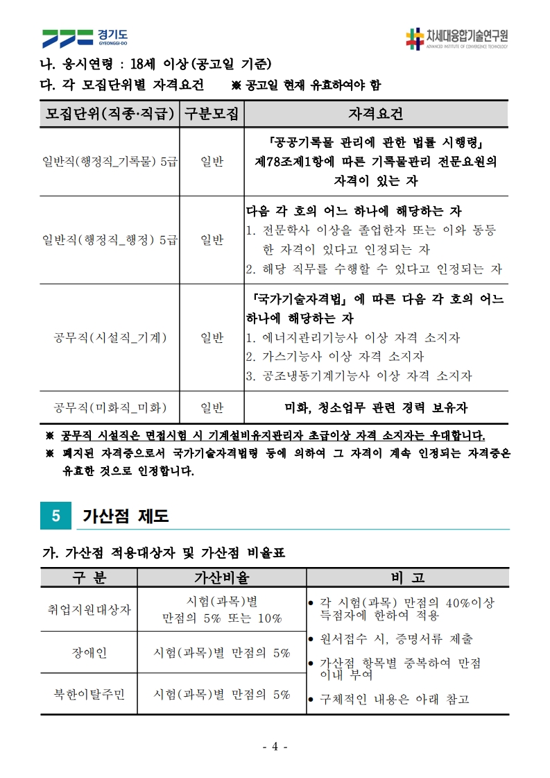 5. 채용일정  구분 / 일정 / 비고 - 채용공고 : 2025.8.1.(목) ~ 8.12.(화) / 12일간 공고 - 원서접수 : 2025.8.6.(화) 10:00 ~ 8.12.(화) 18:00 / 통합채용 홈페이지를 통한 인터넷 접수 - 필기시험(인성검사 포함) : 2025.8.24.(토) / 시험장소 및 시간 등은 추후 공지 - 필기시험 합격자 발표 : 2025.9.2.(월) / 통합채용 홈페이지 - 서류전형 : 2025.9.3.(화) ~ 9.5.(목) / 자격요건 등 서면심사 - 서류전형 합격자 발표 : 2025.9.9.(월) / 통합채용 홈페이지 - 면접시험 : 2025.9.16.(월) ~ 9.18.(수) / 세부 일정은 추후 통보 - 최종합격자 발표 : 2025.9.25.(수) / 통합채용 홈페이지 ※ 상기 일정은 변경될 수 있으며, 변경 시 통합채용 홈페이지 공고 예정  6. 원서접수 및 문의처  ○ 접수방법 : 경기도 공공기관 통합채용 홈페이지(https://gg.saramin.co.kr)를 통한 인터넷 접수 ※ 접수마감일 18시까지 접수분에 한하여 인정 ※ 접수기간 내 제출서류 미비 시 서류전형 탈락 처리 ※ 방문 및 우편 접수 불가  ○ 제출서류 : 최종합격자 발표 후 제출 - 기본증명서(상세) - 주민등록초본(남자의 경우 병역사항 포함) - 최종학력 졸업증명서 및 성적증명서 - 경력(재직)증명서 및 4대보험 중 1개 가입증명서 - 자격증 사본 - 장애인, 국가보훈대상자 증명서(해당자)  ○ 채용문의 - 차세대융합기술연구원 인사담당자 - 전화 : 031-888-9000 - 이메일 : recruit@aict.snu.ac.kr  ※ 본 채용은 블라인드 채용으로 진행되며, 채용절차 공정화에 관한 법률을 준수합니다.