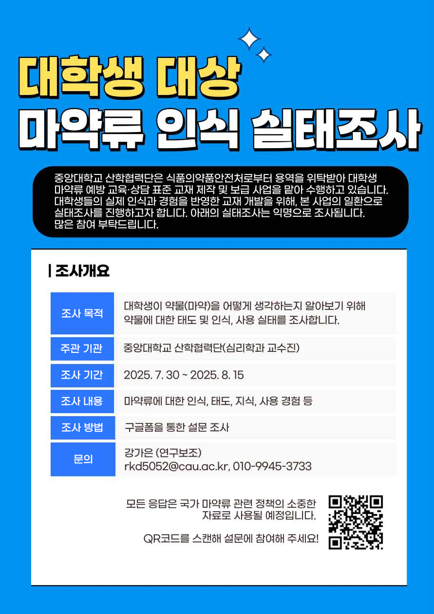 대학생 대상 마약류 인식 실태조사 안내 포스터. 상단은 파란색 배경에 노란색과 흰색 굵은 글씨로 '대학생 대상 마약류 인식 실태조사' 문구가 큼지막하게 표시됨. 그 아래 검은색 박스에 중앙대학교 산학협력단이 식품의약품안전처 용역을 받아 대학생 마약류 예방 교육·상담 표준 교재 제작 및 보급 사업을 수행하며, 교재 개발을 위해 익명 실태조사를 진행한다는 설명이 있음. 하단 표에는 조사개요 안내: 조사목적은 대학생 약물(마약)에 대한 태도, 인식, 사용 실태 조사. 주관기관은 중앙대학교 산학협력단(심리학과 교수진). 조사기간은 2025년 7월 30일부터 8월 15일까지. 조사내용은 인식, 태도, 지식, 사용 경험 등. 조사방법은 구글폼 설문. 문의는 강가은(연구보조), 이메일 rkd5052@cau.ac.kr, 전화 010-9945-3733. 마지막에 모든 응답은 국가 마약류 정책 자료로 활용 예정이라는 안내와 QR 코드가 있음.