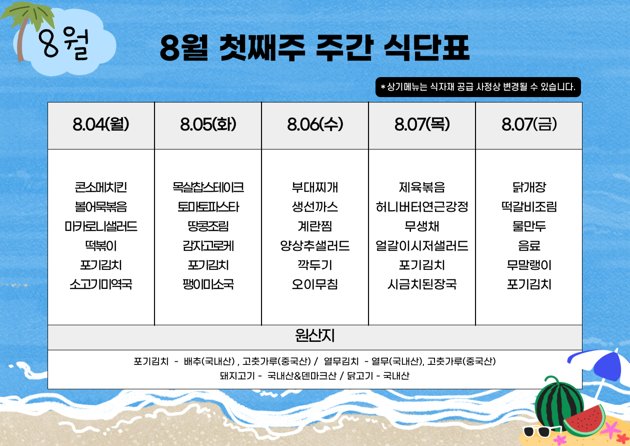 2025년 8월 첫째주 주간 식단표. 상기 메뉴는 식자재 공급 사정상 변경될 수 있음.   ■ 8월 4일 월요일: - 콘소메치킨 - 불어묵볶음 - 마카로니샐러드 - 떡볶이 - 포기김치 - 소고기미역국  ■ 8월 5일 화요일: - 목살찹스테이크 - 토마토파스타 - 땅콩조림 - 감자고로케 - 포기김치 - 팽이미소국  ■ 8월 6일 수요일: - 부대찌개 - 생선까스 - 계란찜 - 양상추샐러드 - 깍두기 - 오이무침  ■ 8월 7일 목요일: - 제육볶음 - 허니버터연근강정 - 무생채 - 얼갈이시저샐러드 - 포기김치 - 시금치된장국  ■ 8월 8일 금요일: - 닭개장 - 떡갈비조림 - 물만두 - 음료 - 무말랭이 - 포기김치  하단에는 원산지 정보가 표기되어 있음. - 포기김치: 배추(국내산), 고춧가루(중국산) - 열무김치: 열무(국내산), 고춧가루(중국산) - 돼지고기: 국내산&덴마크산 - 닭고기: 국내산  배경은 바다와 해변을 연상시키는 일러스트이며, 좌측 상단엔 야자수와 '8월'이라는 문구, 우측 하단엔 수박과 선글라스, 모래삽, 바다 파도 그림이 배치됨.