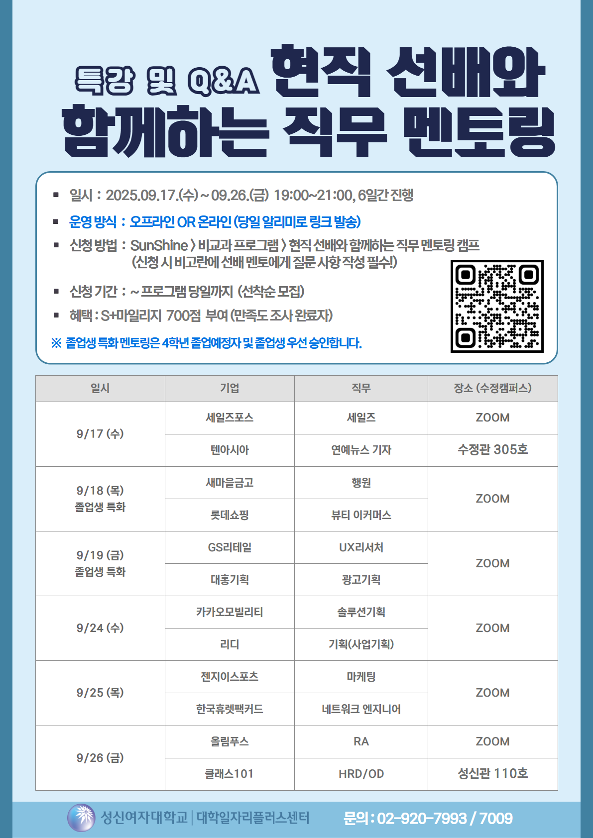 특강 및 Q&A 현직 선배와 함께하는 직무 멘토링, 일시: 2025.09.17.(수)~09.26.(금) 19:00~21:00, 6일간 진행, 운영방식: 오프라인 OR 온라인 (당일 알리미로 링크 발송), 신청방법: SunShine > 비교과 프로그램 > 현직 선배와 함께하는 직무 멘토링 캠프 (신청 시 비고란에 선배 멘토에게 질문 사항 작성 필수!), 신청기간: ~프로그램 당일까지 (선착순 모집), 혜택: S+마일리지 700점 부여 (만족도 조사 완료자), 졸업생 특화 멘토링은 4학년 졸업예정자 및 졸업생 우선 승인합니다. 문의: 02-920-7993 / 7009