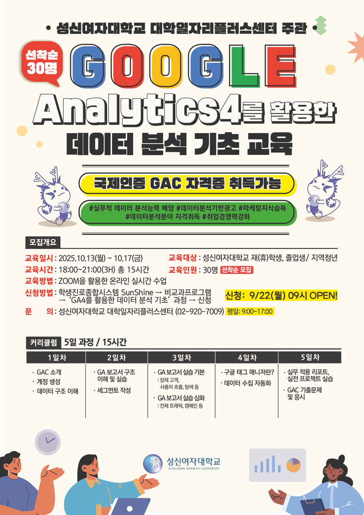 성신여자대학교 대학일자리플러스센터 주관, 선착순 30명 GOOGLE Analytics4를 활용한 데이터 분석 기초 교육, 국제인증 GAC 자격증 취득가능, #실무적 데이터 분석능력 배양 #데이터분석기반광고 #마케팅지식습득 #데이터분석분야 자격취득 #취업경쟁력강화, 모집개요-교육일시: 2025.10.13(월)~10.17(금), 교육대상: 성신여자대학교 재(휴)학생, 졸업생/지역청년, 교육시간: 18:00~21:00(3H) 총 15시간, 교육인원: 30명 (선착순 모집), 교육방법: ZOOM을 활용한 온라인 실시간 수업, 신청방법: 학생진로종합시스템 SunShine > 비교과프로그램 > 'GA4를 활용한 데이터 분석 기초' 과정 > 신청, 신청: 9/22(월) 09시 OPEN!, 문의: 성신여자대학교 대학일자리플러스센터 (02-920-7009), 평일: 9:00~17:00, 커리큘럼: 5일 과정/15시간
