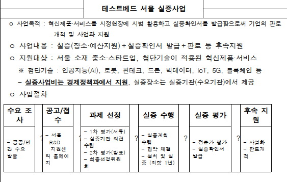 external_image external_image