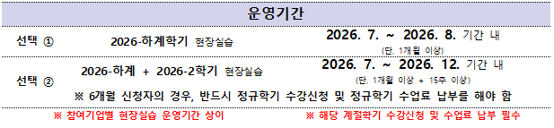 [현장실습운영팀] 2026학년도 여름학기 「서울영커리언스 인턴십」참여자 모집 공고