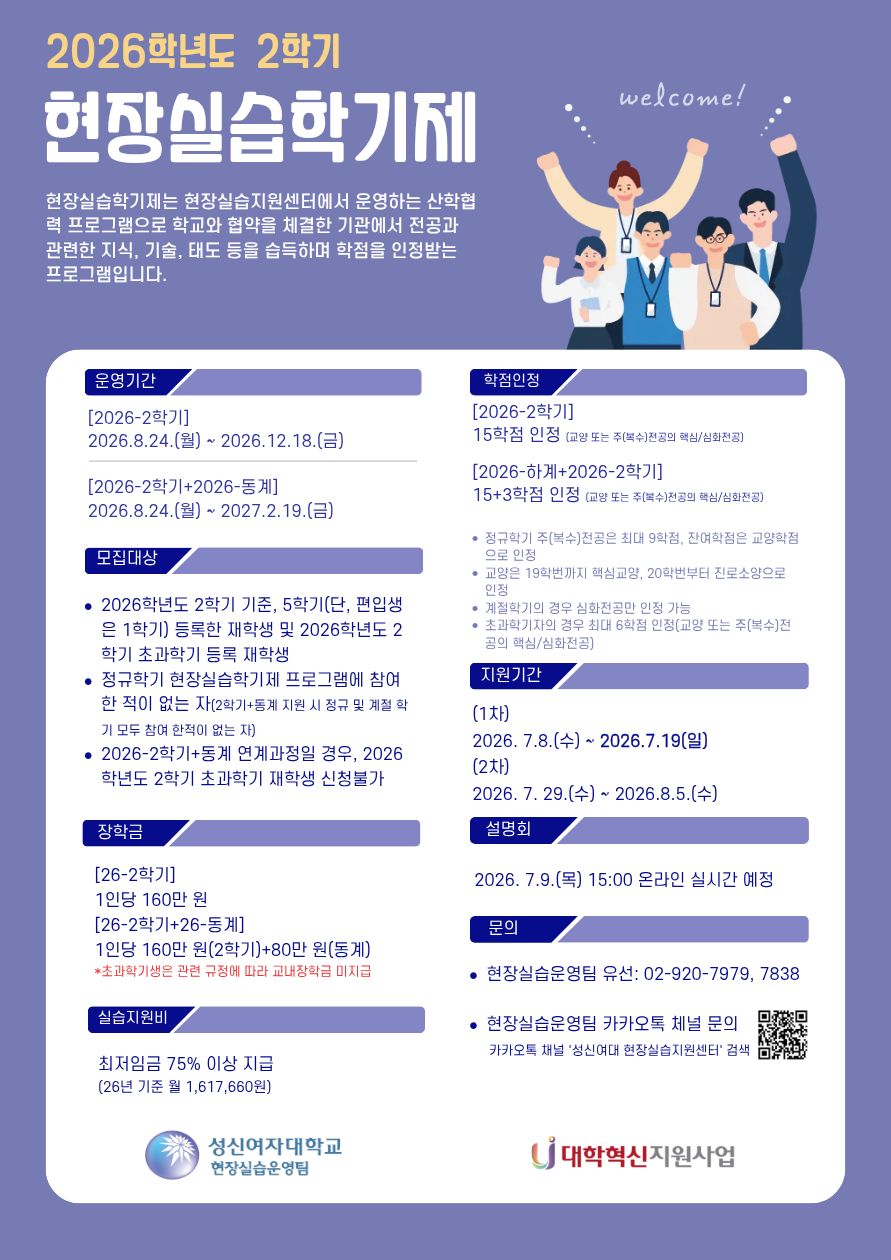 2026학년도 2학기 현장실습학기제 안내. 현장실습학기제는 현장실습지원센터에서 운영하는 산학협력 프로그램으로, 학교와 협약을 체결한 기관에서 전공과 관련한 지식&middot;기술&middot;태도 등을 습득하며 학점을 인정받는 프로그램입니다. 운영기간: [2026-2학기] 2026.8.24.(월)~2026.12.18.(금), [2026-2학기+2026-동계] 2026.8.24.(월)~2027.2.19.(금). 모집대상: 2026학년도 2학기 기준 5학기(편입생은 1학기) 등록 재학생 및 2026학년도 2학기 초과학기 등록 재학생, 정규학기 현장실습학기제 프로그램에 참여한 적이 없는 자, 2026-2학기+동계 연계과정일 경우 2026학년도 2학기 초과학기 재학생 신청불가. 장학금: [26-2학기] 1인당 160만 원, [26-2학기+26-동계] 1인당 160만 원(2학기)+80만 원(동계), 초과학기생은 교내장학금 미지급. 실습지원비: 최저임금 75% 이상 지급(26년 기준 월 1,617,660원). 학점인정: [2026-2학기] 15학점, [2026-하계+2026-2학기] 15+3학점(교양 또는 주&middot;복수전공의 핵심/심화전공). 정규학기 주&middot;복수전공 최대 9학점, 잔여학점은 교양학점 인정, 교양은 19학번까지 핵심교양&middot;20학번부터 진로소양 인정, 계절학기는 심화전공만 인정 가능, 초과학기는 최대 6학점 인정. 지원기간: (1차) 2026.7.8.(수)~2026.7.19.(일), (2차) 2026.7.29.(수)~2026.8.5.(수). 설명회: 2026.7.9.(목) 15:00 온라인 실시간 예정. 문의: 현장실습운영팀 02-920-7979, 7838, 카카오톡 채널 '성신여대 현장실습지원센터' 검색. 카카오톡 채널 QR코드 스캔 시 연결: http://pf.kakao.com/_kxkxaxbb . 주최: 성신여자대학교 현장실습운영팀, 대학혁신지원사업.