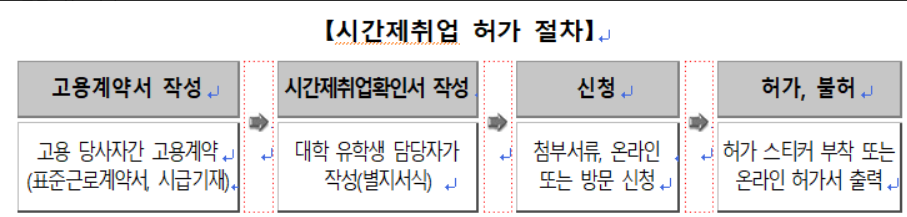 external_image 그림입니다. 원본 그림의 이름: CLP00006b600001.bmp 원본 그림의 크기: 가로 907pixel, 세로 217pixel