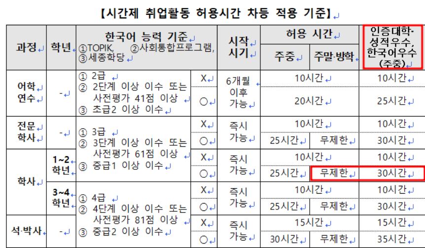 external_image 그림입니다. 원본 그림의 이름: CLP00006b60928c.bmp 원본 그림의 크기: 가로 862pixel, 세로 502pixel