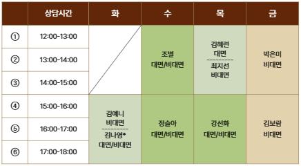 external_image 그림입니다. 원본 그림의 이름: CLP00004848bf5c.bmp 원본 그림의 크기: 가로 436pixel, 세로 240pixel