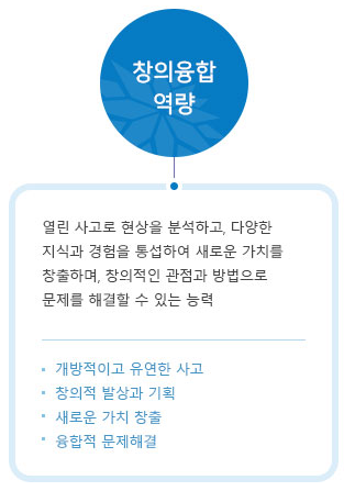 창의융합 특강 안내 이미지1
