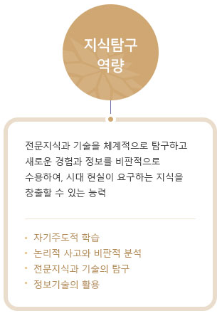 창의융합 특강 안내 이미지2 창의융합 특강 안내 이미지2
