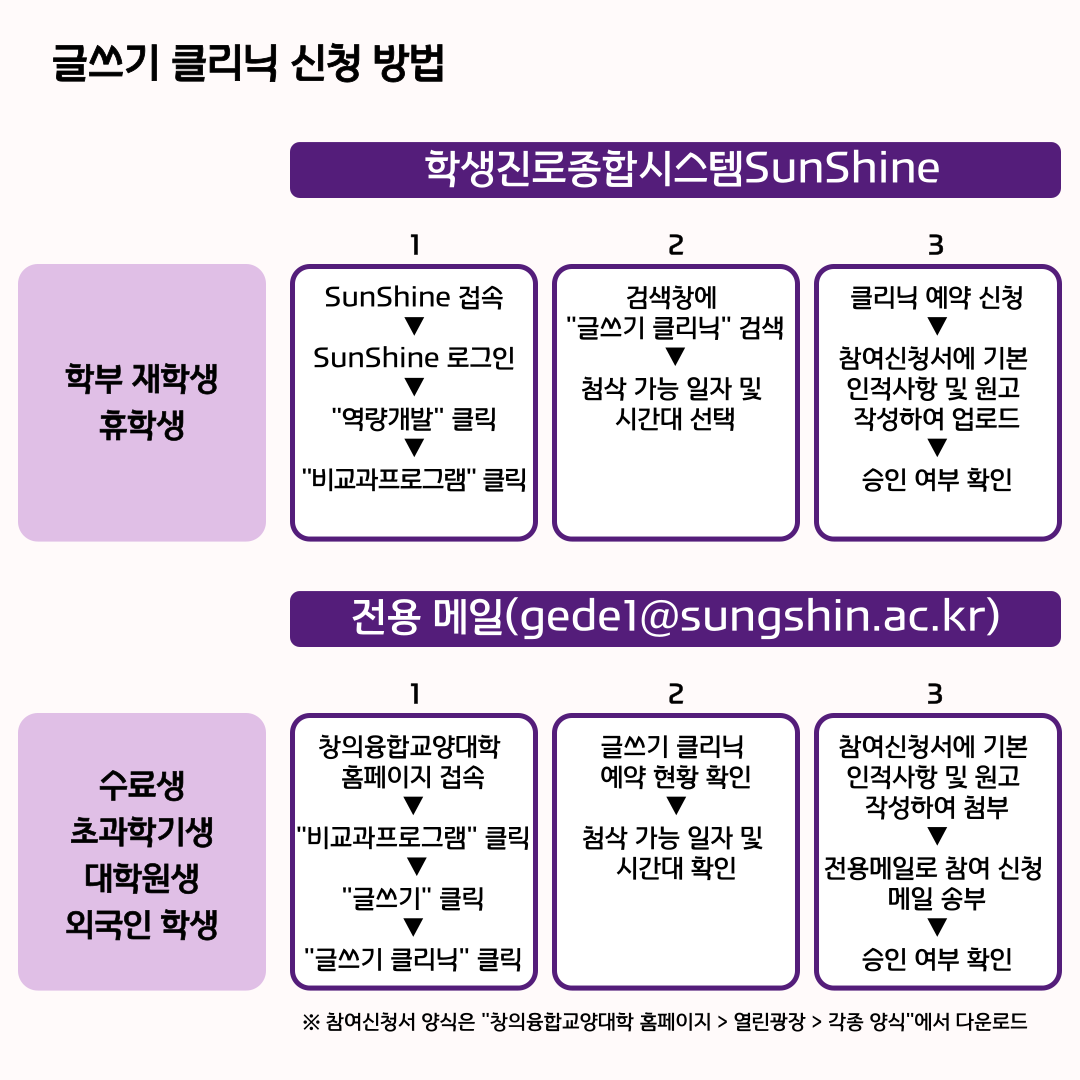 설명 1