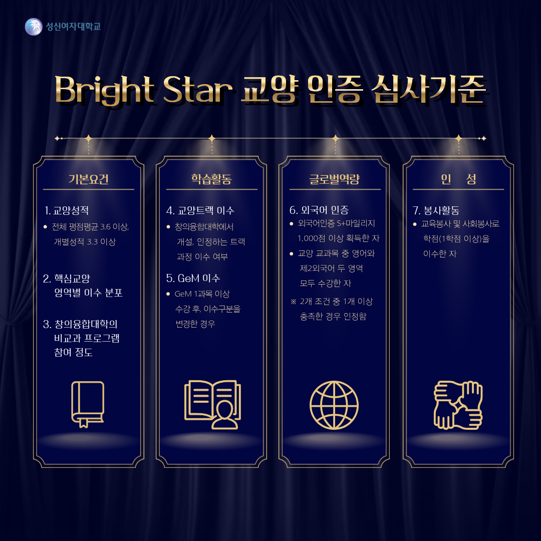 BS 인증