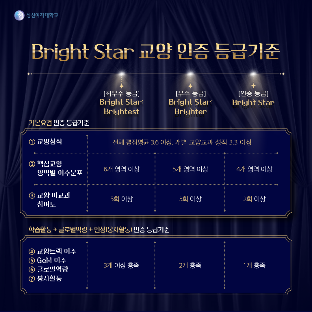BS 인증