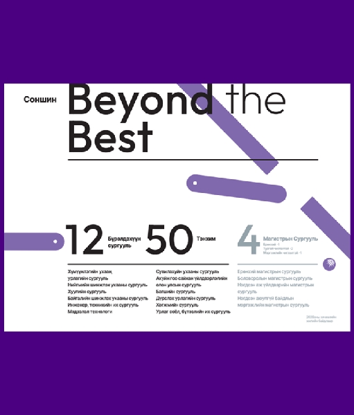 [MN] Сүншин Эмэгтэйчүүдийн Их Сургуулийн албан ёсны танилцуулга 대표이미지