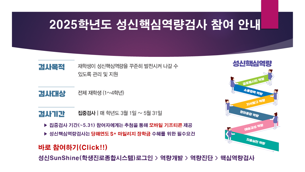 2025학년도 성신핵심역량검사 안내