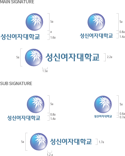 MAIN SIGNATURE 성신여자대학교, SUB SIGNATURE 성신여자대학교