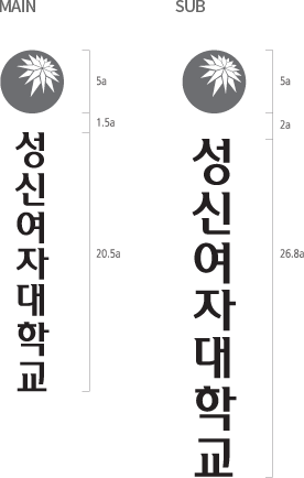 MAIN 성신여자대학교 ,SUB 성신여자대학교