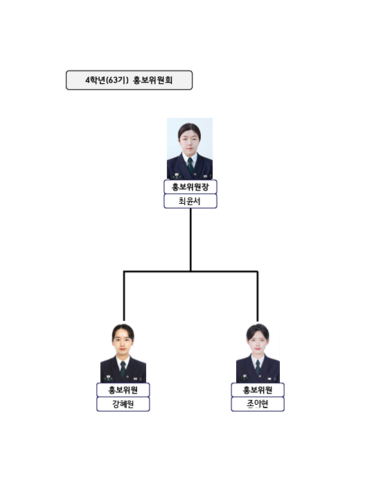 4학년 홍보위원회