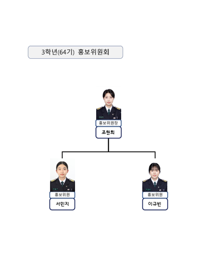 3학년 홍보위원회