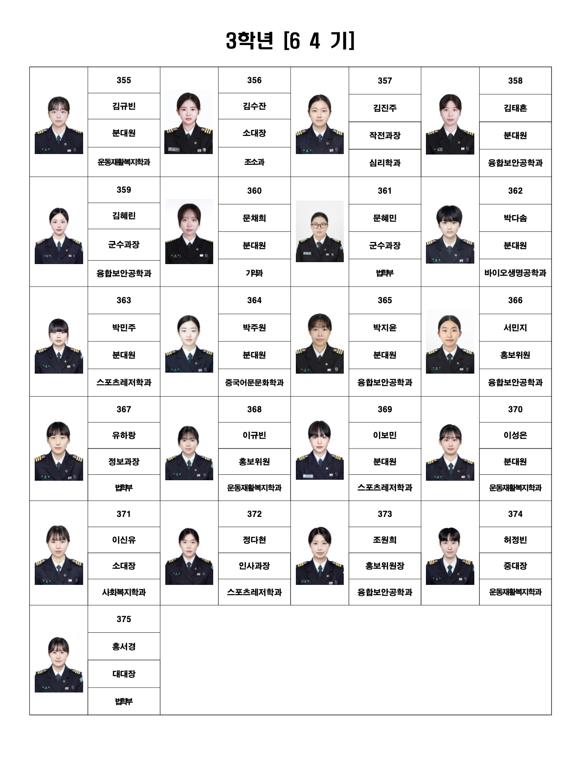 24년 3학년 연명부