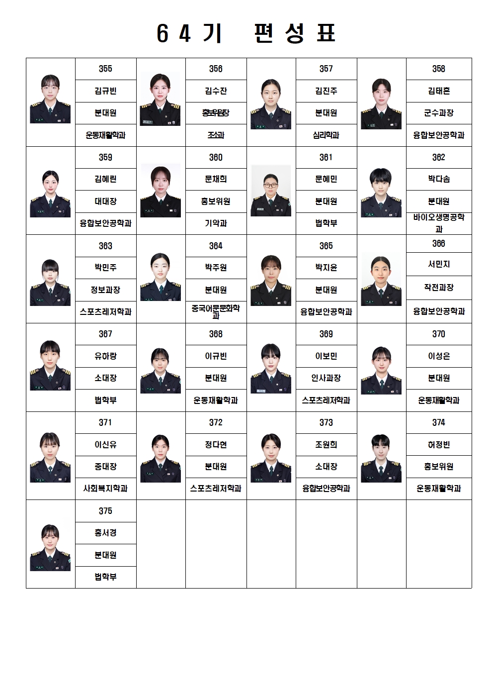 24년 4학년 연명부