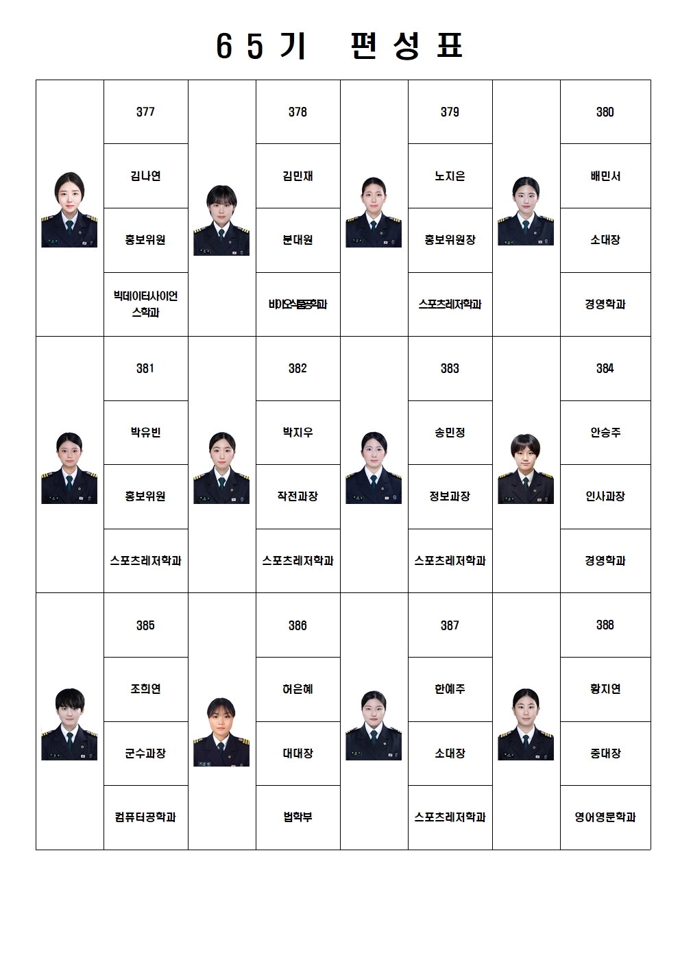 24년 3학년 연명부