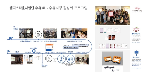 캠퍼스타운사업단 수유 4U - 수유시장 활성화 프로그램 대표이미지