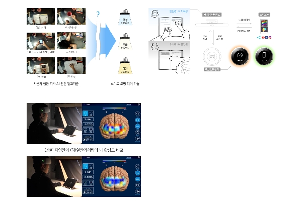 (SAMSUNG)AI기반 라이팅 디바이스 대표이미지