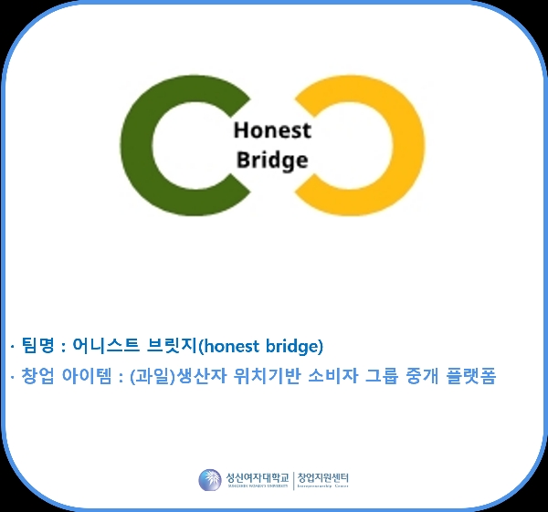 STARTUP021 2022 창업동아리 대표이미지